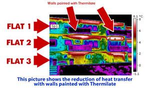 Thermilate Thermograf