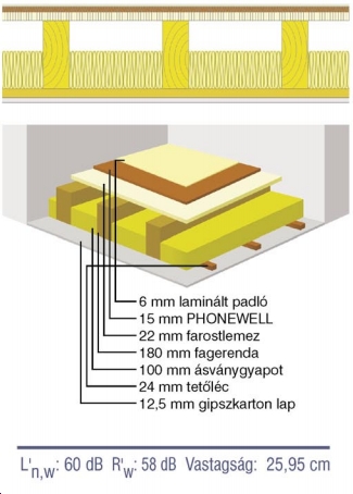 török annamária bemondó