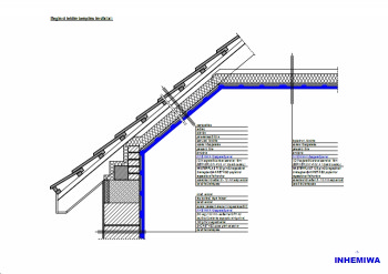 Tetőtér szigetelése - térdfallal