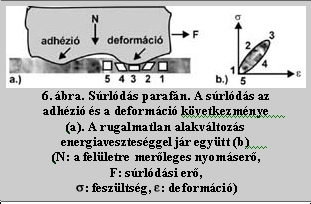 Fizika6